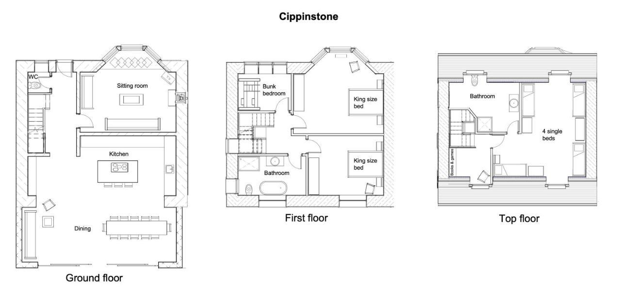 Cippinstone Villa Newport  Exteriör bild